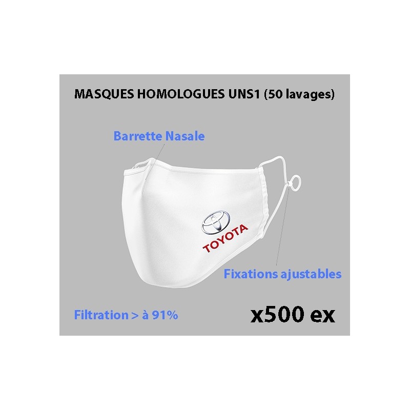 MASQUES HOMOLOGUES UNS1 - 50 lavages minimum