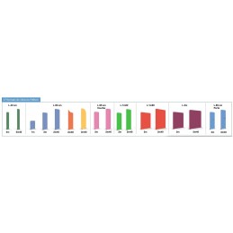 COMTUBE® TOTEM MAGNET - 17 formats au choix