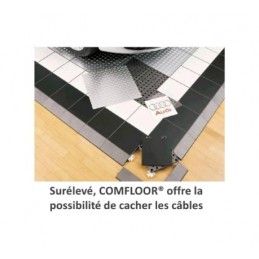 COMFLOOR® PLANCHER TECHNIQUE PERSONNALISABLE